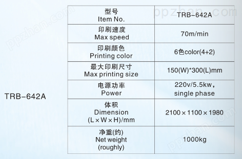 TRB-642A产品参数.png