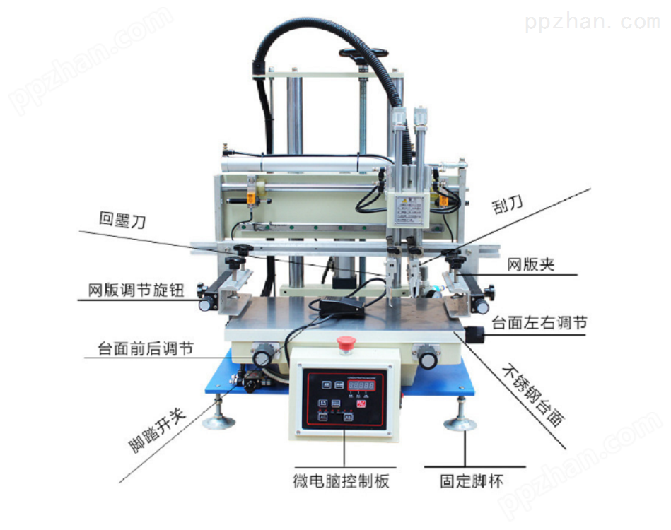 邯郸市丝印机，丝网印刷机，网印机