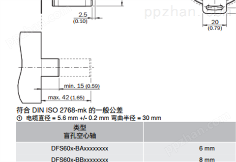 sick增量型编码器DFS60E-BHCK02048