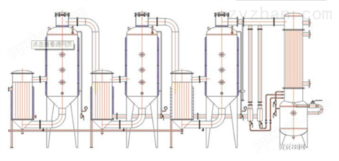 手动式节能型多效蒸发器
